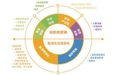 專業(yè)住宿服務(wù)，溫馨旅程相伴——廈門欣欣信息團(tuán)隊(duì)介紹